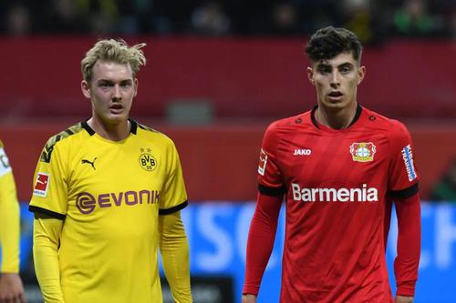 药厂CEO谈布兰特回归可能：他很出色，我会支持球队签下他