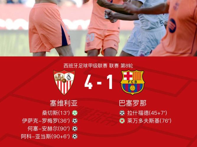世体：对阵塞维利亚巴萨不容有失，轮换的同时需要确保赢球