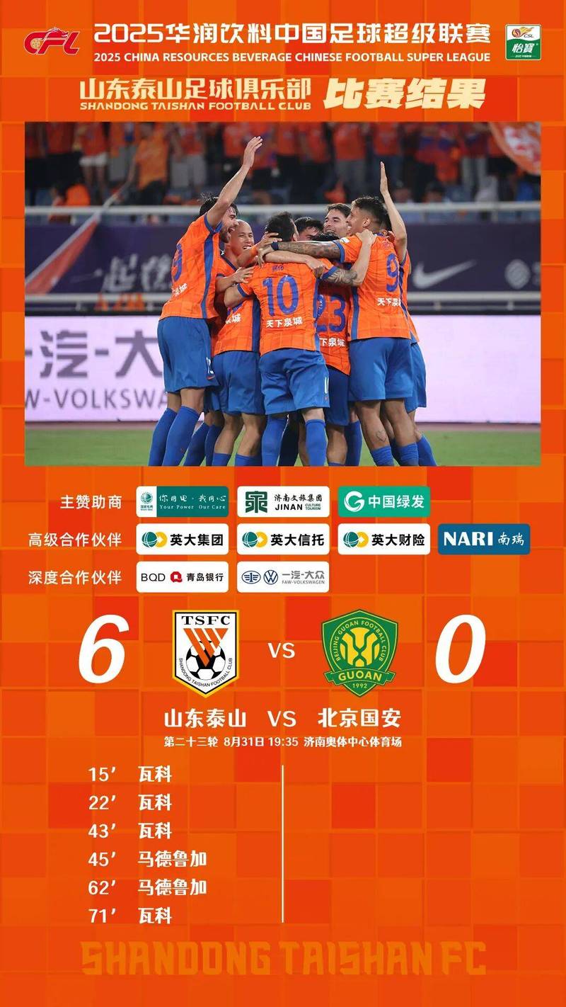 东体：泰山两连胜实现积分“清零”后，下一个目标是追赶身前球队