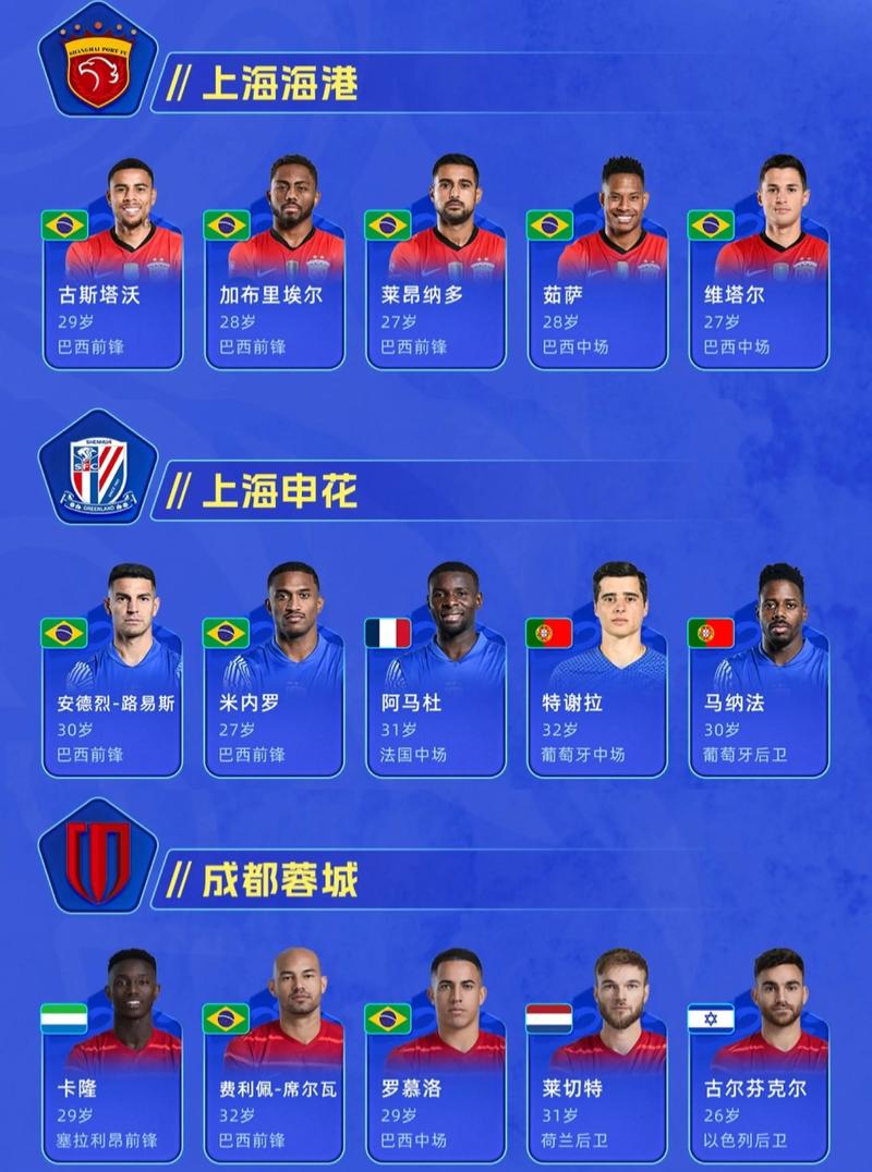 姆布拉：和欧洲相比中超是不同的足球体系 希望在中国多待几年