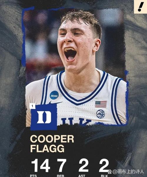 NCAA疯三观战指南：夺冠热门有谁？超级大年的状元热门能走多远？