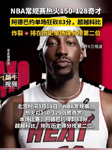 力挺阿德巴约！麦迪：我不管83分怎么拿的 历史第二高得分是事实