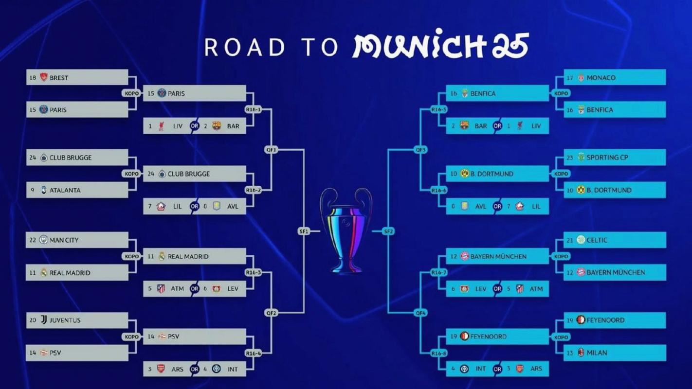 理查兹：如果巴萨欧冠遇到阿森纳还大幅前压，会被阿森纳打崩