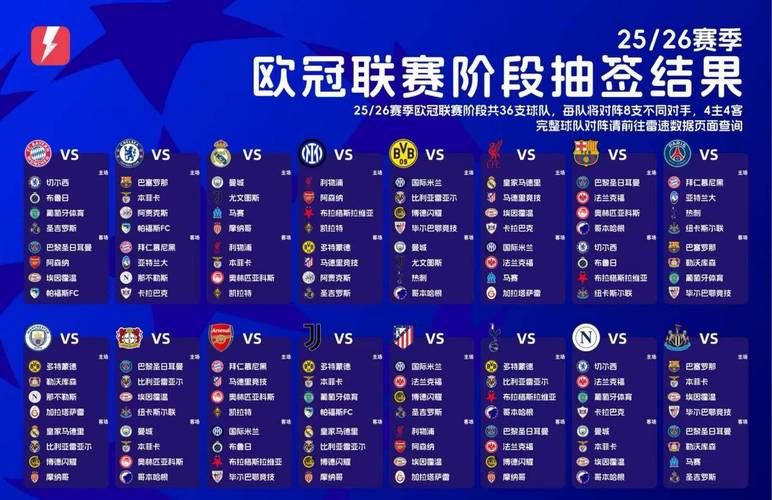 早报：欧联杯8强对阵出炉