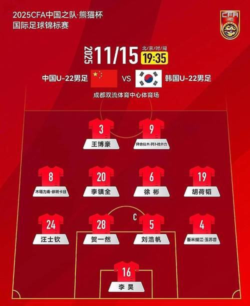 U23国足名单俱乐部分布：泰山6人最多，铜梁龙4人蓉城、浙江3人