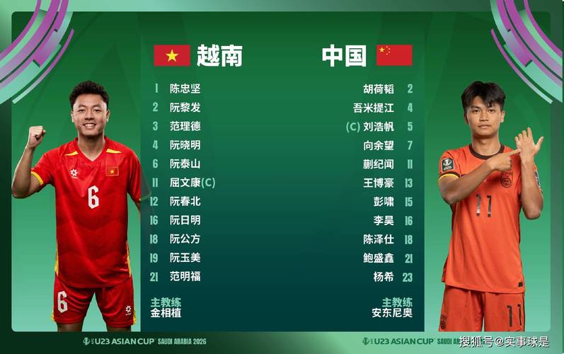 U23国足新一期名单：李昊依旧未入选！姚浩洋在列，汪士钦回归