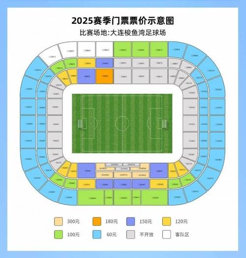 为进一步满足球迷观赛需求，大连英博增售主场对阵上海海港门票