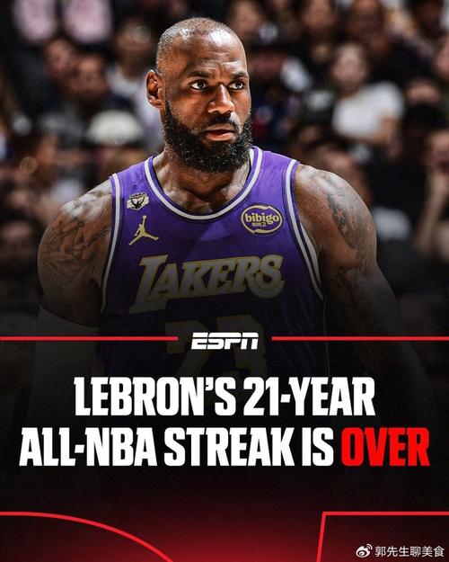 湖人能否成争冠强队？追梦：卢卡老詹同时在场 对任何人都有机会