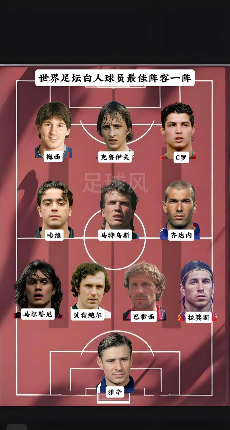 葡萄牙U21名单：马特乌斯·马内、罗杰·费尔南德斯在列