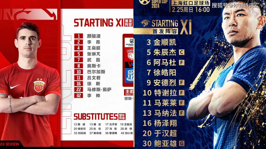 杨明洋：我与茹萨沟通顺畅配合默契，期待未来我们实现更好的联动