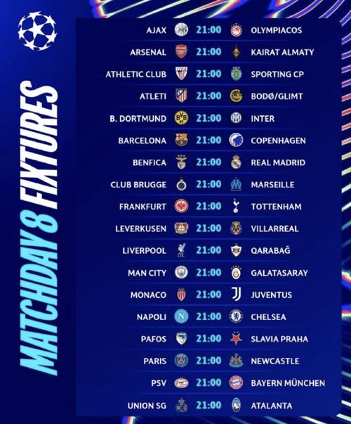 队报：为备战欧冠1/4决赛，巴黎在考虑是否申请对朗斯的法甲延期