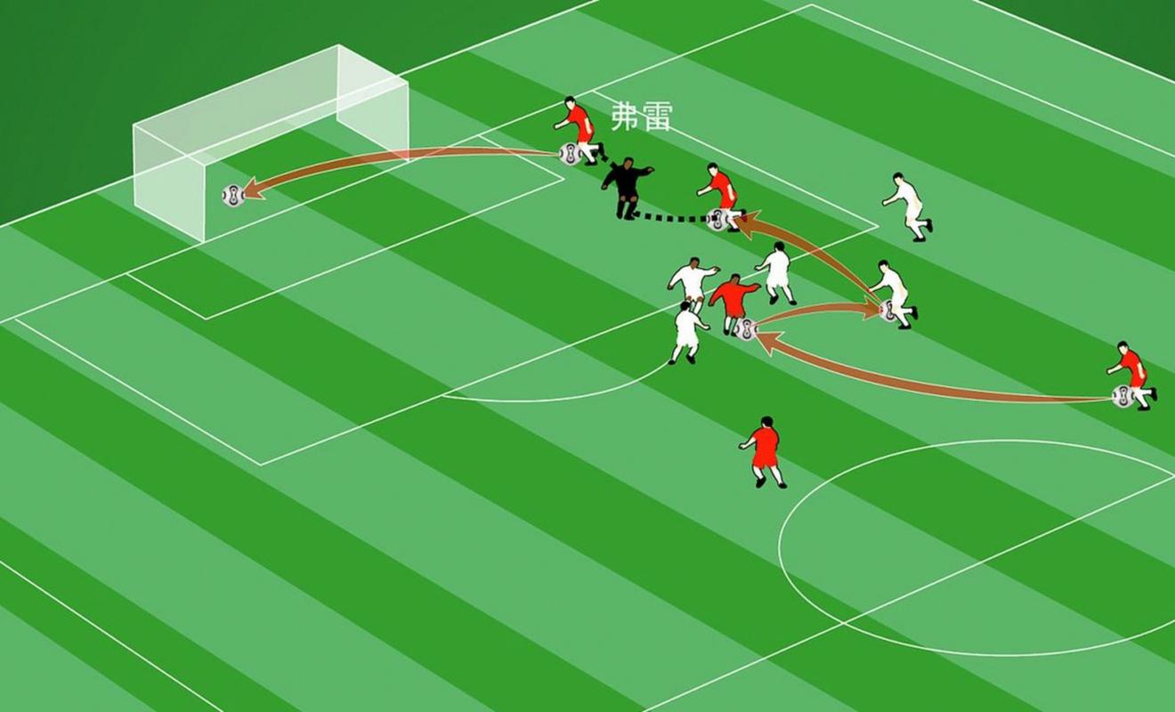 卡里克：梅努和马奎尔的合同正在谈判中，希望以正确的方式完成