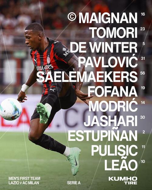 意天空预测米兰vs都灵首发：拉比奥特解禁，菲尔克鲁格替代莱奥