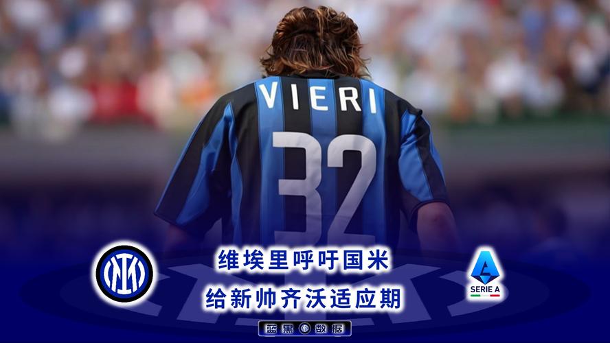 米体：如果国米在夏窗签下心仪的球员，那么齐沃可能变阵踢四后卫