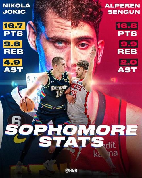 申京：最后13场 我们要把好状态延续到季后赛 这对每个人都是考验