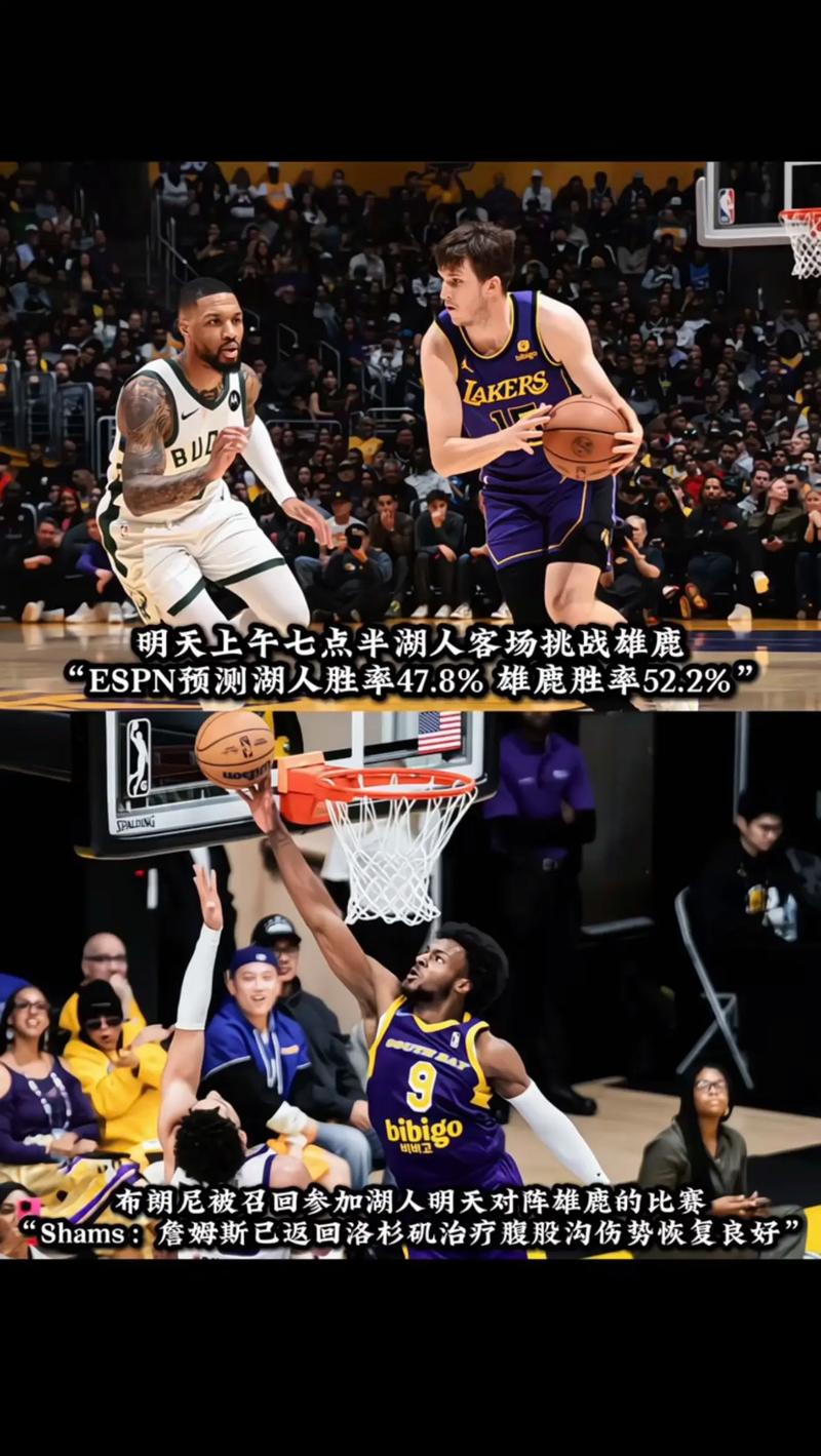 湖人冲击9连胜！ESPN预测明日胜率：湖人56.7% 魔术43.3%