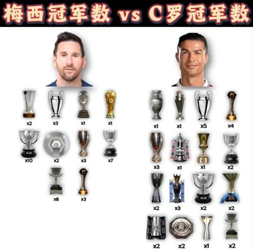 遇到过最强的前锋?拉亚:我会说是C罗,不过我还没和梅西交手过