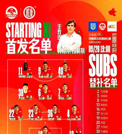 铁人3-0津门虎数据：射门15-10射正5-2，得分机会1-1，犯规11-11