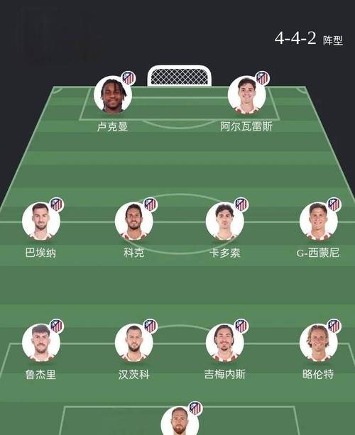 将战皇马！科贝：奥布拉克、普比尔、门多萨、巴里奥斯缺席训练