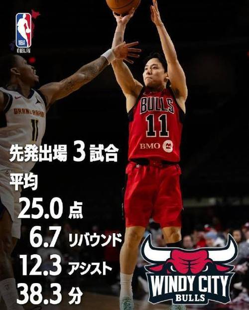 逐梦!河村勇辉本季工资35万美元 仅是他效力B联赛时的七分之一