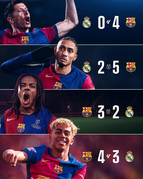 罗纳尔迪尼奥迎46岁生日，巴萨官推晒昔日精彩集锦为其庆生