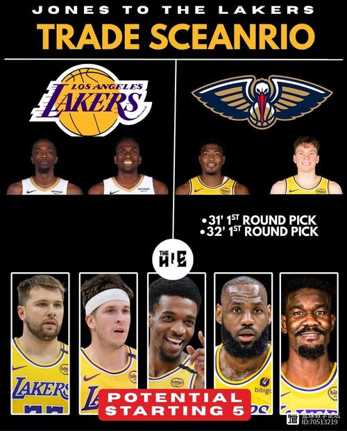 当东里进化老詹放权湖人9连胜完成蜕变  复制24独行侠逆袭神迹？