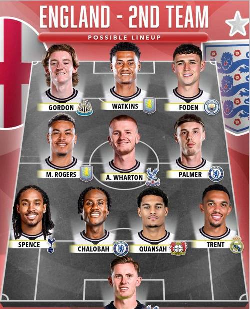 TA：阿诺德希望复刻2018世界杯剧本，在最后时刻进入英格兰名单