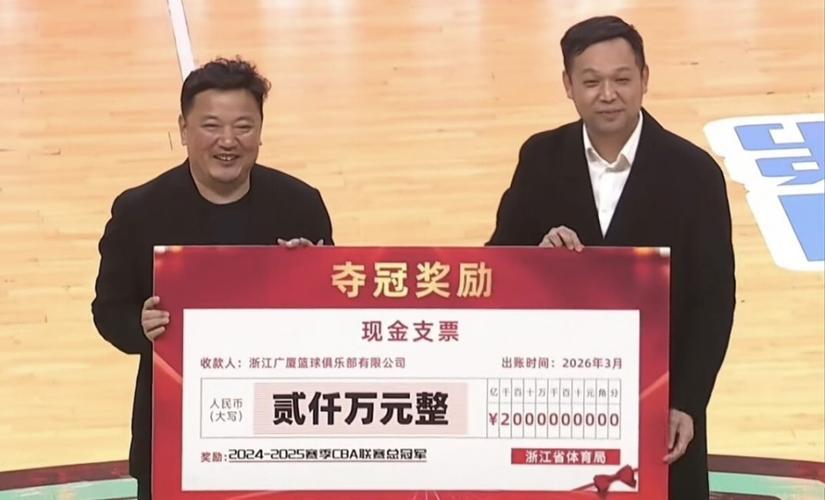 媒体人：浙江省体育局向上赛季CBA冠军广厦男篮颁发2000万奖金