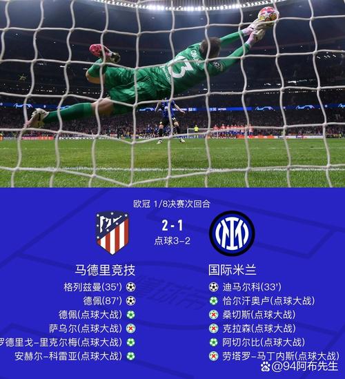 国米1-1佛罗伦萨全场数据：射门11-16，射正3-6，得分机会2-3