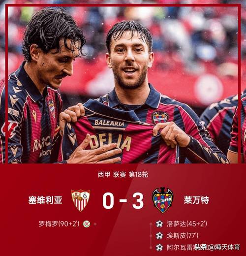 卢克曼：西甲与意甲英超德甲最大的不同，西甲球的移动速度非常快