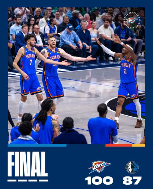 最新排名：尼克斯6连胜欲夺东部第二 掘金&森林狼同赢球继续紧咬