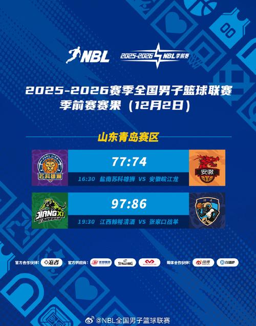 【赛程】2025-2026赛季NBL季后赛1/4决赛赛程出炉！