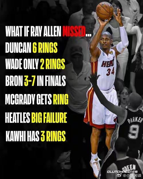 路威：若库里愿意 他可以像雷·阿伦在热火那样去别队当角色球员