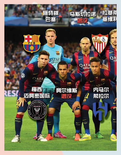 阿斯：巴萨成为首支锁定下赛季欧冠参赛资格的球队