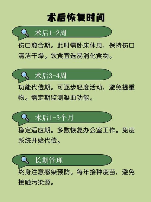 冯熙瑞已于今日顺利完成手术，预计将伤停18周