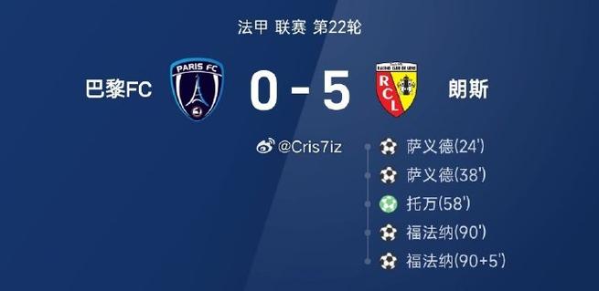 仅落后1分，RMC：朗斯明确反对将和巴黎的联赛延期进行