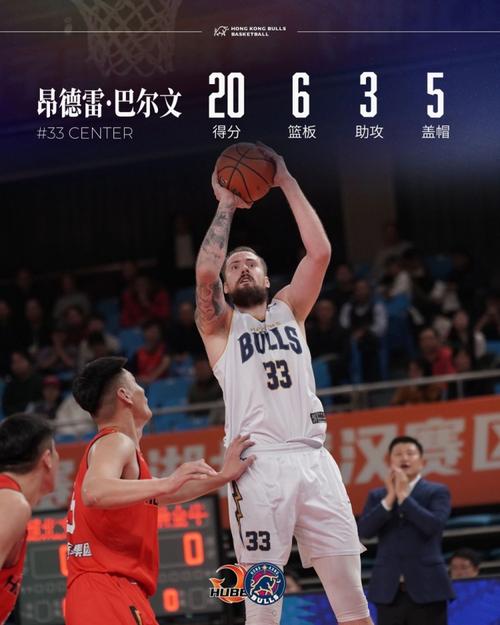 GameDay！香港金牛将迎来1/4决赛首场较量 对手为盐南苏科雄狮