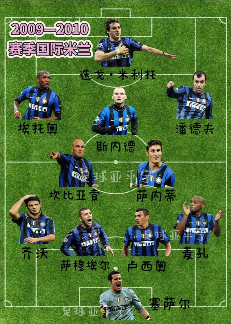 米体：有和没有劳塔罗的国际米兰，完全是两支截然不同的球队