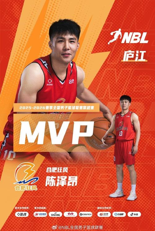 2025-2026赛季NBL常规赛MVP：陈泽昂 最佳国际球员：尼文·格洛弗