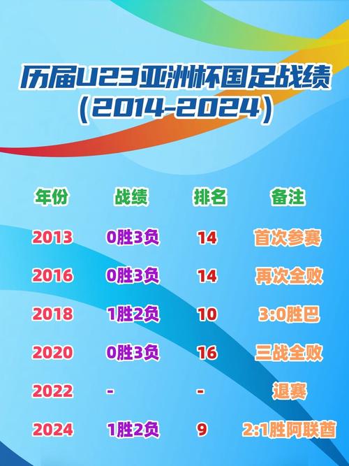 选谁当世界杯首发？西媒嘉宾讨论：霍安·加西亚和西蒙各有支持者