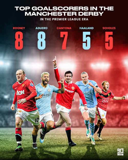 斯科尔斯：开心曼城赢球这是足球的胜利 道曼能为阿森纳注入活力