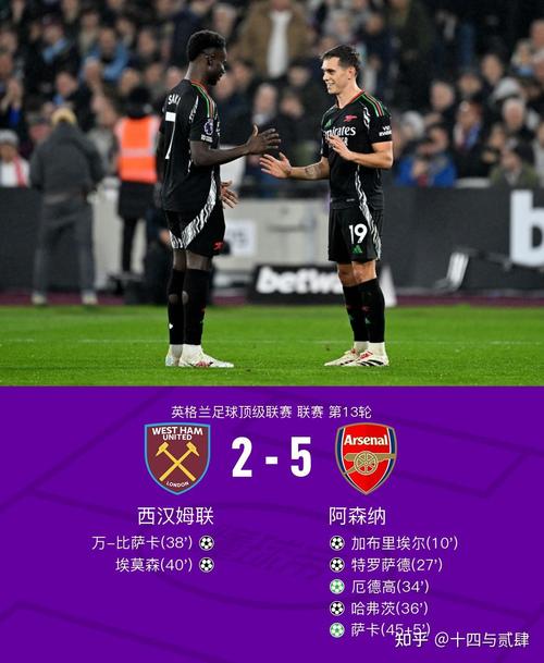 本赛季英超过人数排行：多库63次居首，萨卡49次第5