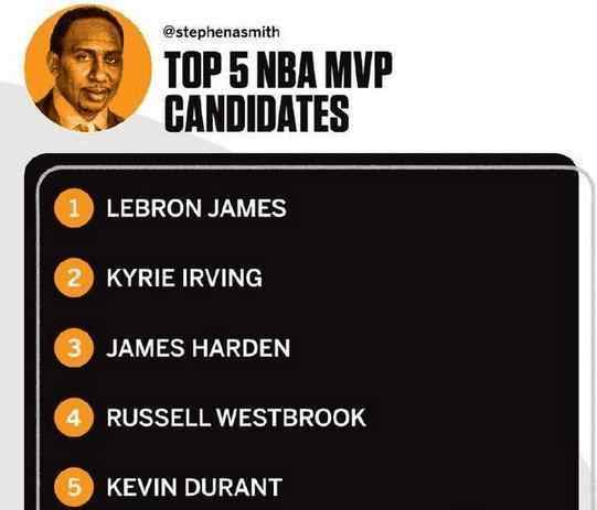 文班称自己应拿MVP！A. Smith：大家要正视这番话的分量