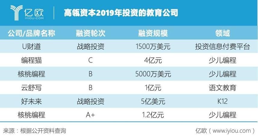 科莫全队身价变化：由2024年6000万欧涨至3.52亿欧 涨幅486%