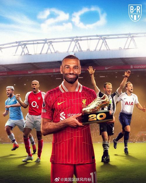 利物浦盘点萨拉赫数据：5个赛季进球30+，3次当选PFA年度最佳球员