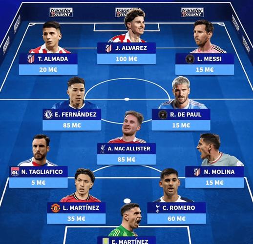 失去主力位置！德转预热巴黎门将舍瓦利耶身价，三种方案均为下调