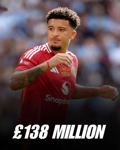 罗马诺：曼联认为关于桑乔的故事结束了，多特对他感兴趣但需降薪