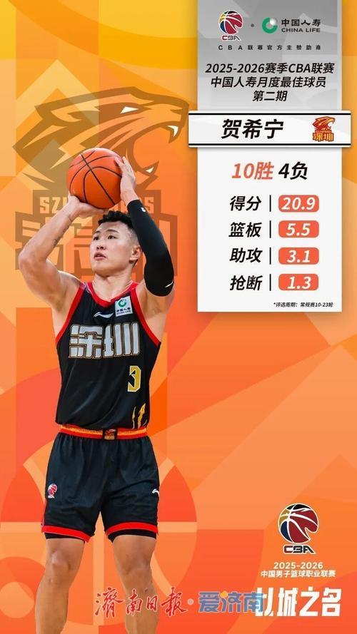 媒体人：综合数据&球队成绩 今年的MVP大概就是贺希宁胡金秋之争