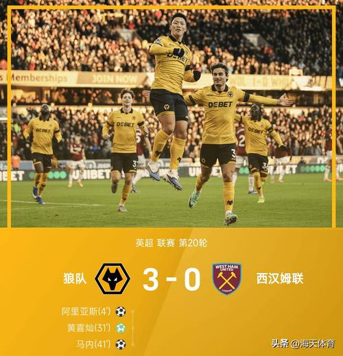 英超青年杯抽签：阿森纳U15与石家庄功夫同组，狼队与申花同组