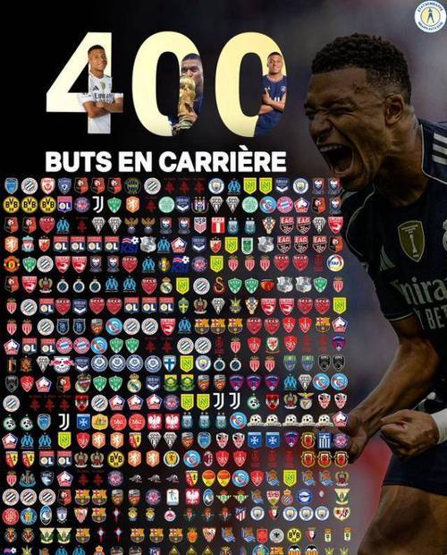 记者：姆巴佩仍在和赞助商耐克谈判，但双方存在巨大分歧